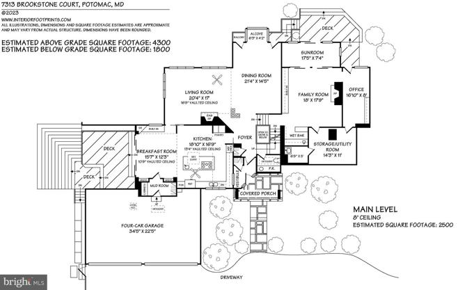 7313 Brookstone Court Potomac MD 20854 MLS MDMC2125684