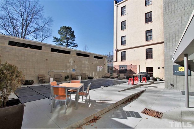 Residences, Condos For Sale Durham NC